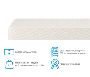 Матрас Орматек Холидей 160х200