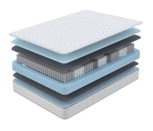 Матрас Орматек Холидей 140х200