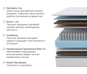 Матрас Орматек Богема 160х200
