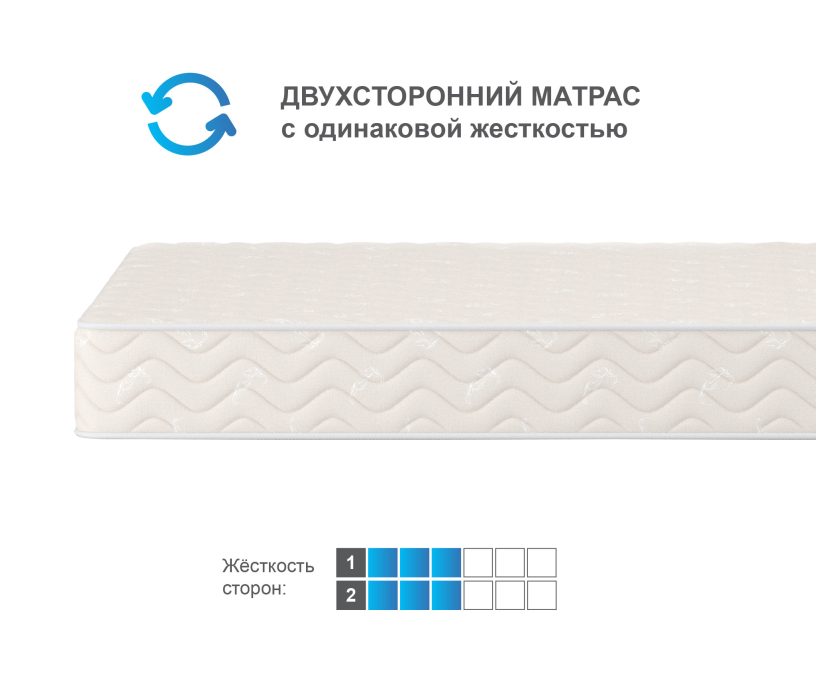 Другие размеры, Матрас Орматек Идеал 120*190