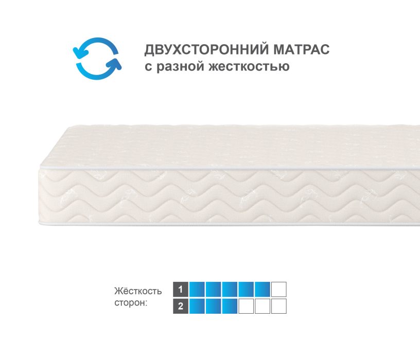 Другие размеры, Матрас Орматек Форма 120*200